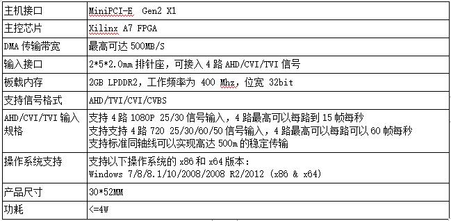 T100MA4四路MINI高清AHD/CVI/TVI采集卡参数